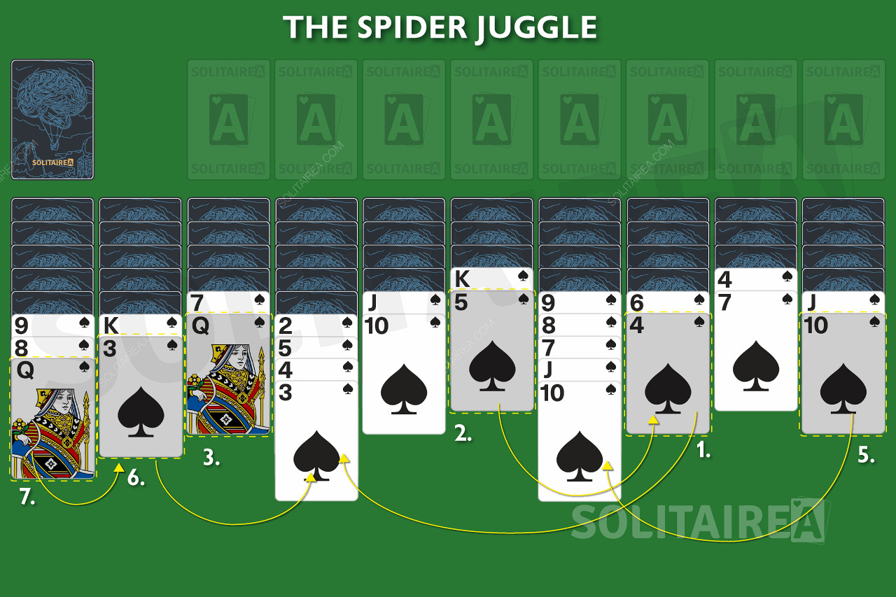 在《Spider》中，您可以將紙牌放入從 A 到 K 的牌堆中，然後再將其移至牌堆中。