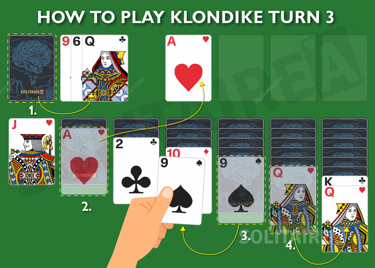 如何玩 Turn 3 克朗代克紙牌