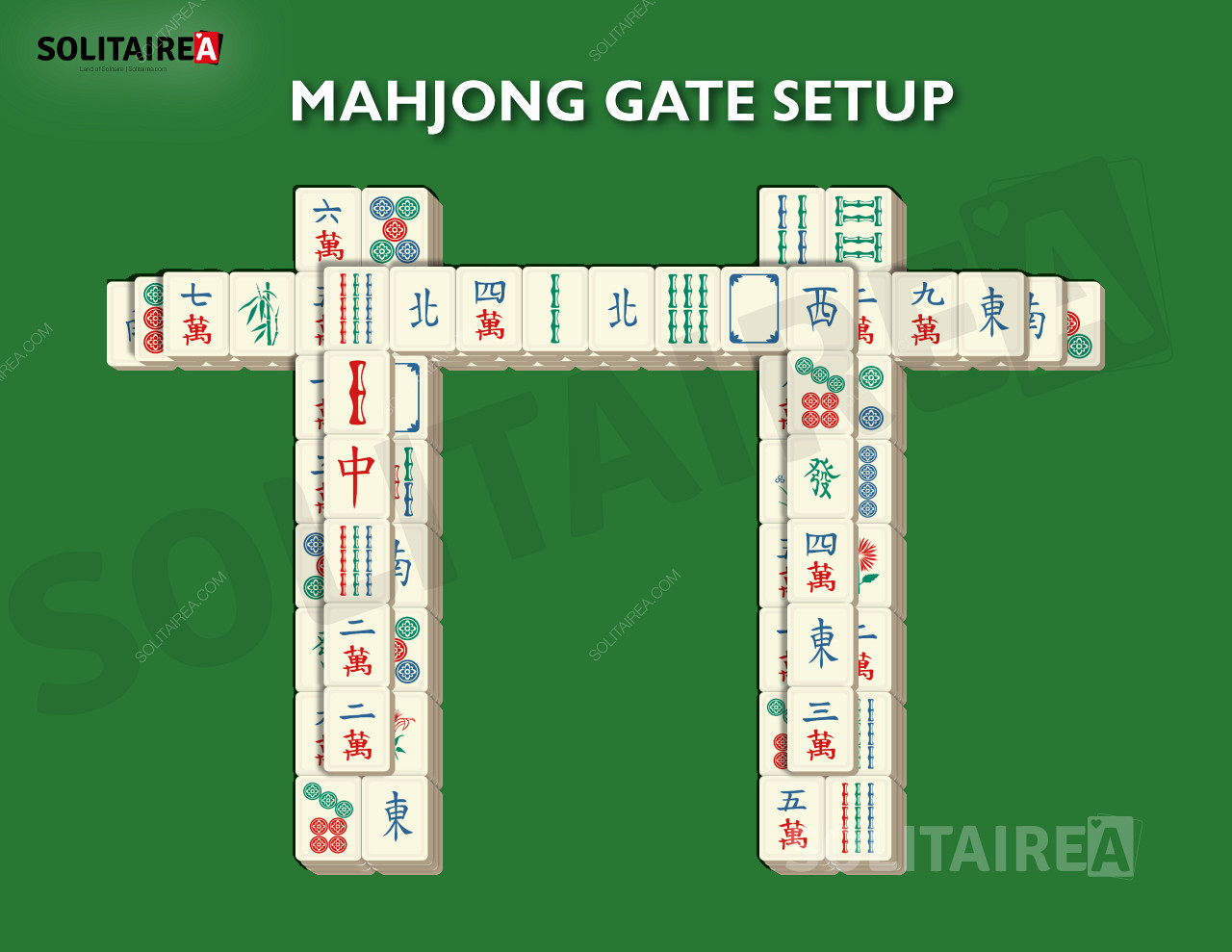 麻將門設置和策略